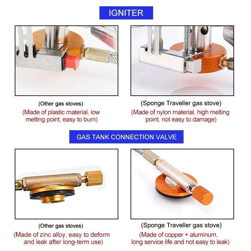 Camping Gas Stove Portable Fol - Camping Cooking Gazebo 评论和价格